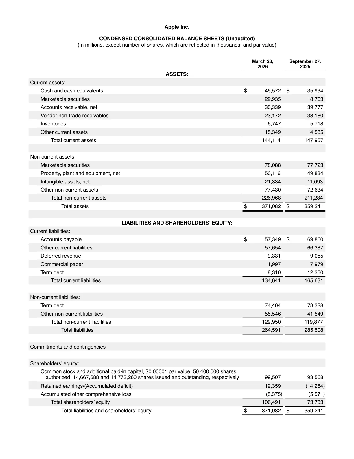Original (English) page 2